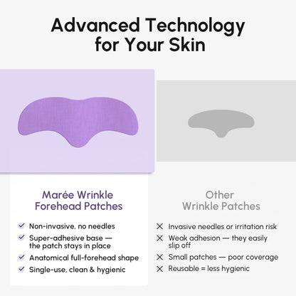 Anti-Wrinkle Forehead Patches – Smooth Lines Overnight